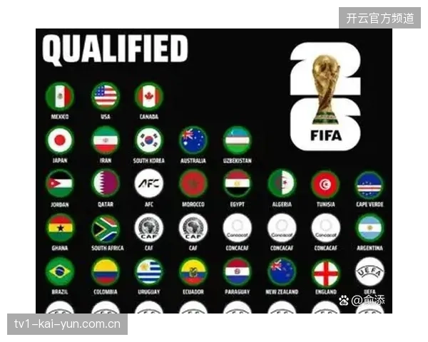 FIFA云端协同系统如何削减2026世界杯数据制作的物理部署成本